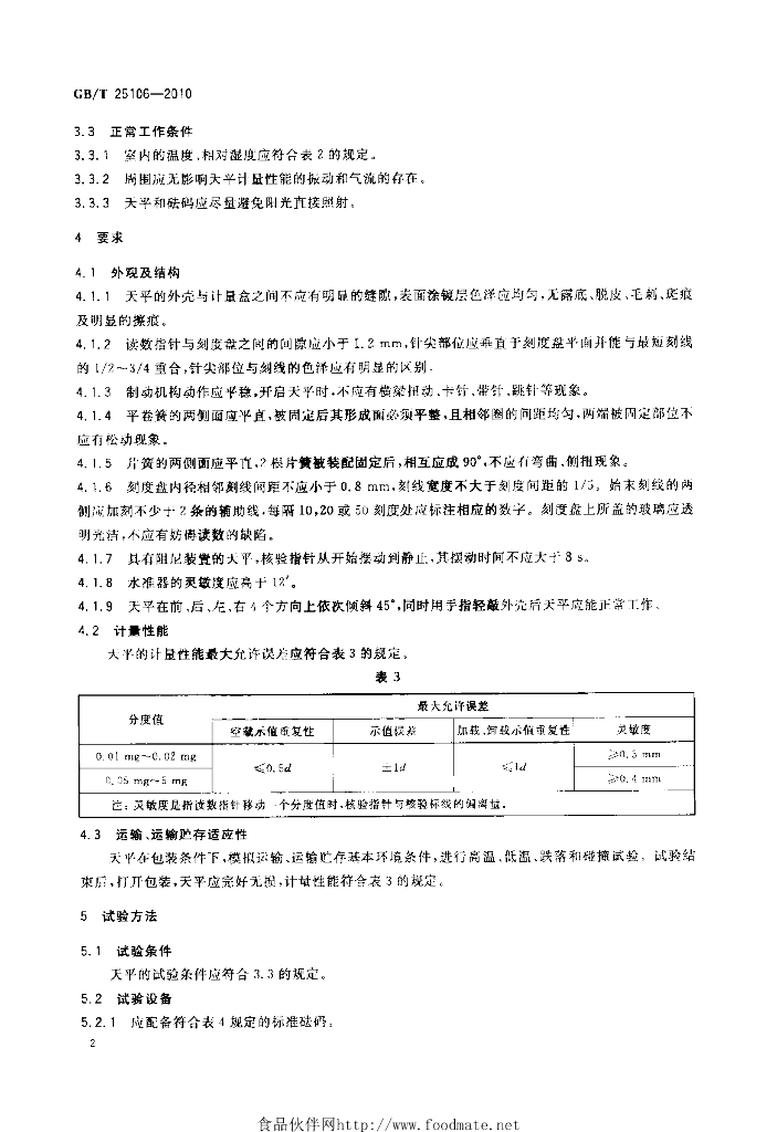 GB/T 25106-2010 标准预览