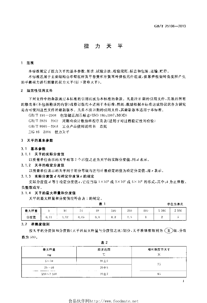 GB/T 25106-2010 标准预览