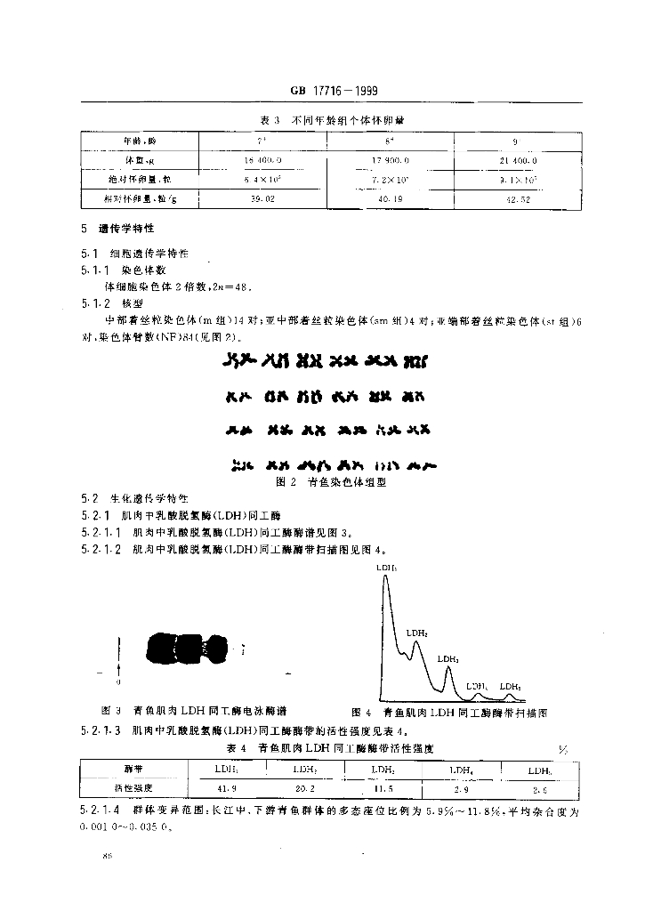 GB/T 17716-1999 标准预览