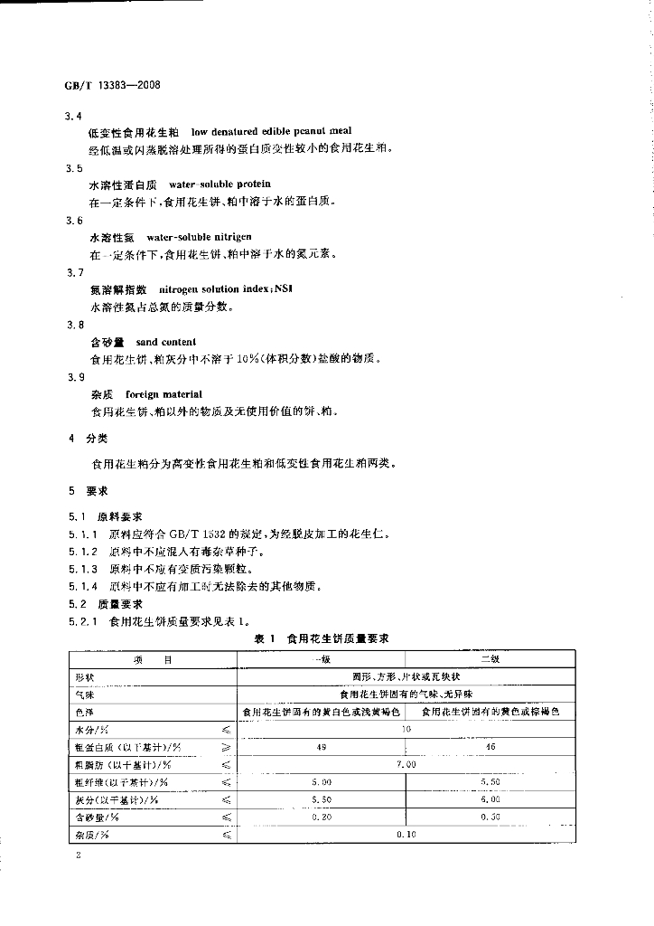 GB/T 13383-2008 标准预览