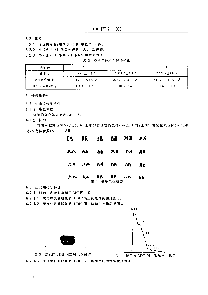 GB/T 17717-1999 标准预览
