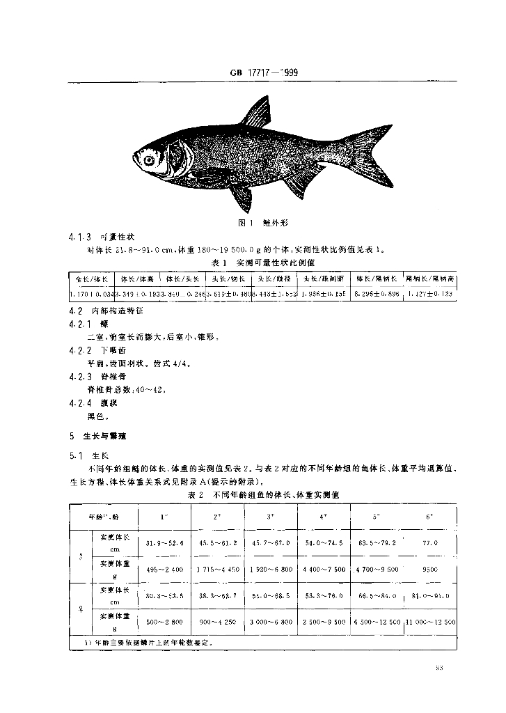 GB/T 17717-1999 标准预览