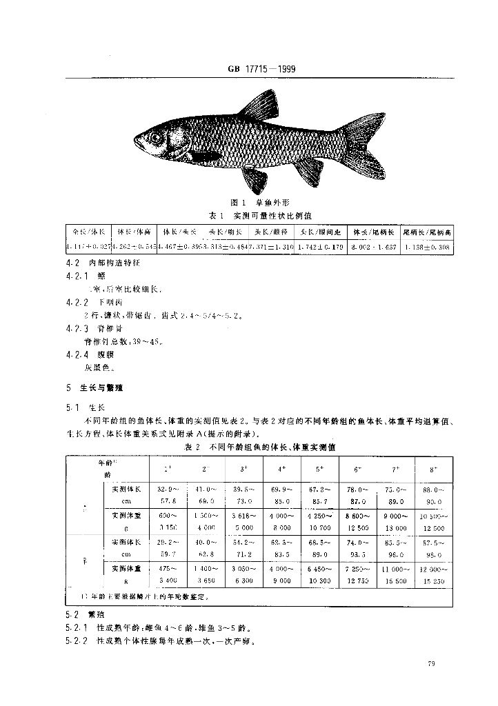 GB/T 17715-1999 标准预览