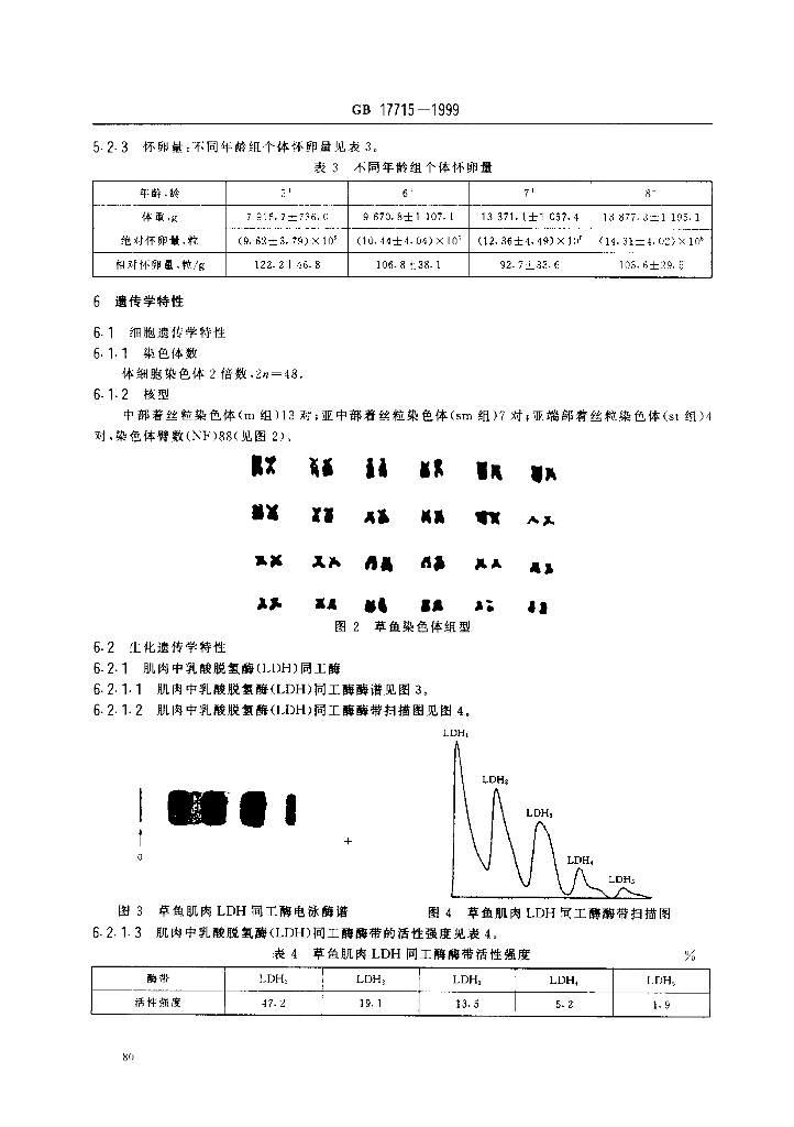 GB/T 17715-1999 标准预览
