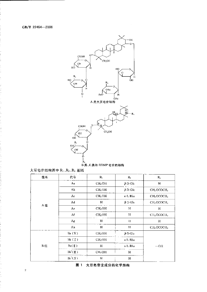 GB/T 22464-2008 标准预览