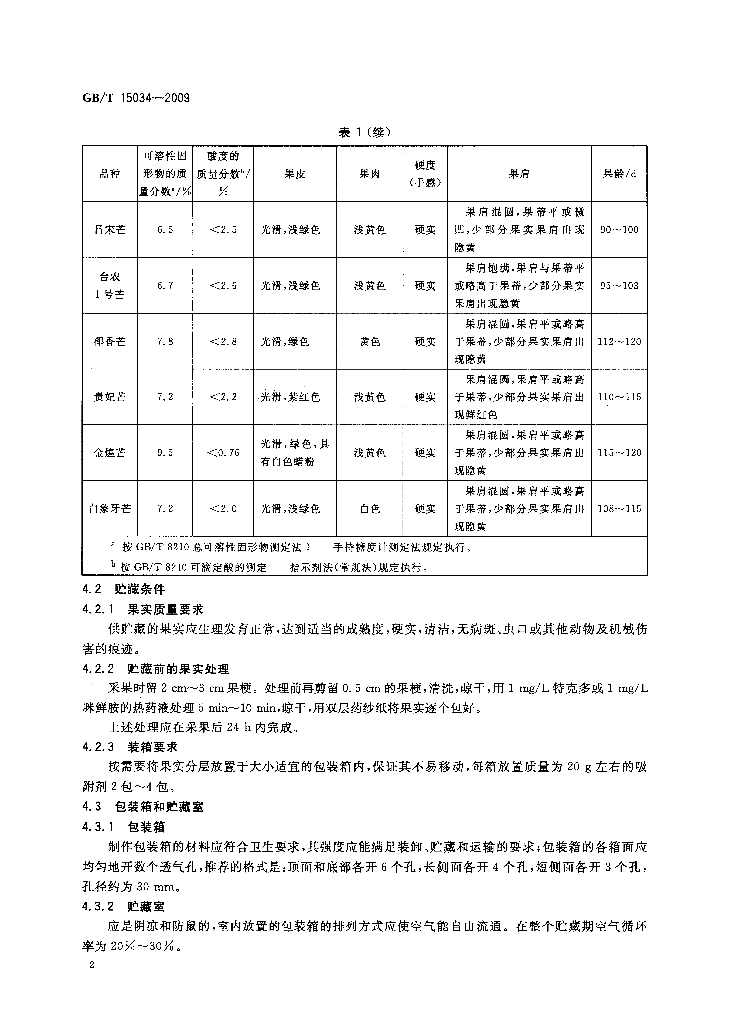 GB/T 15034-2009 标准预览