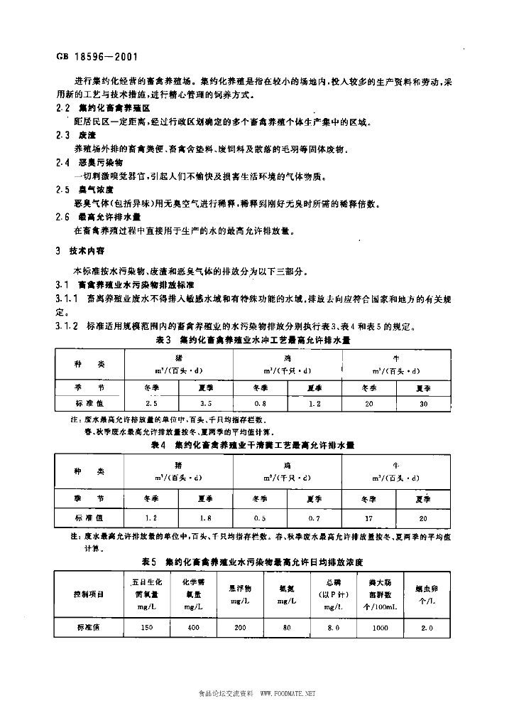 GB 18596-2001 标准预览