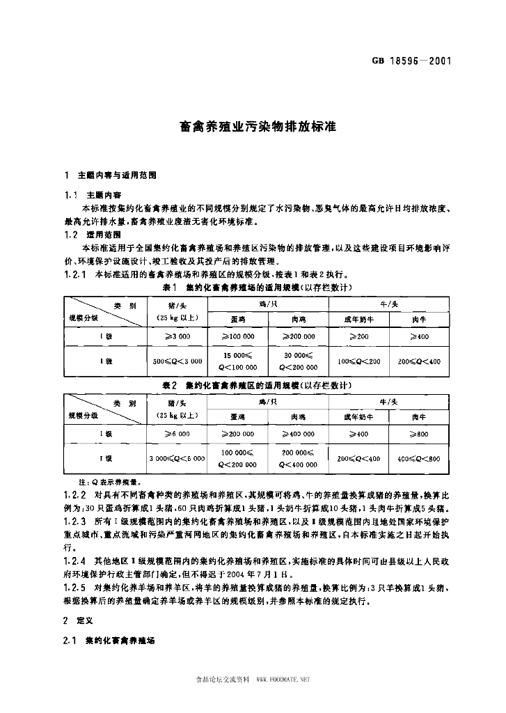 GB 18596-2001 标准预览