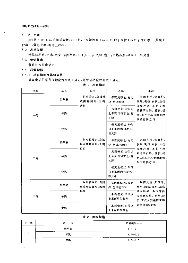GB/T 22439-2008 标准预览