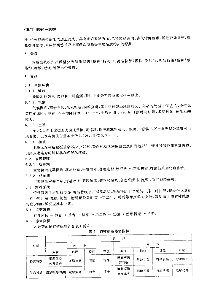 GB/T 19691-2008 标准预览