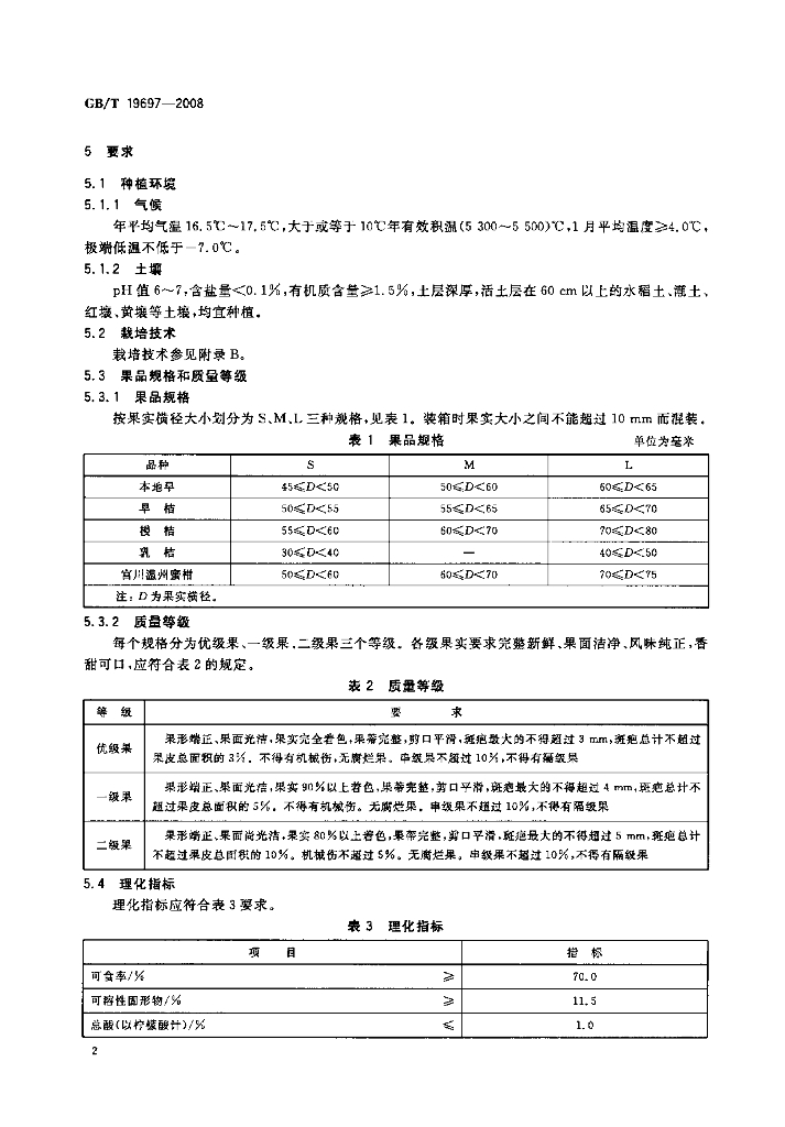 GB/T 19697-2008 标准预览
