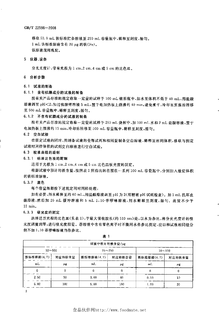GB/T 22596-2008 标准预览