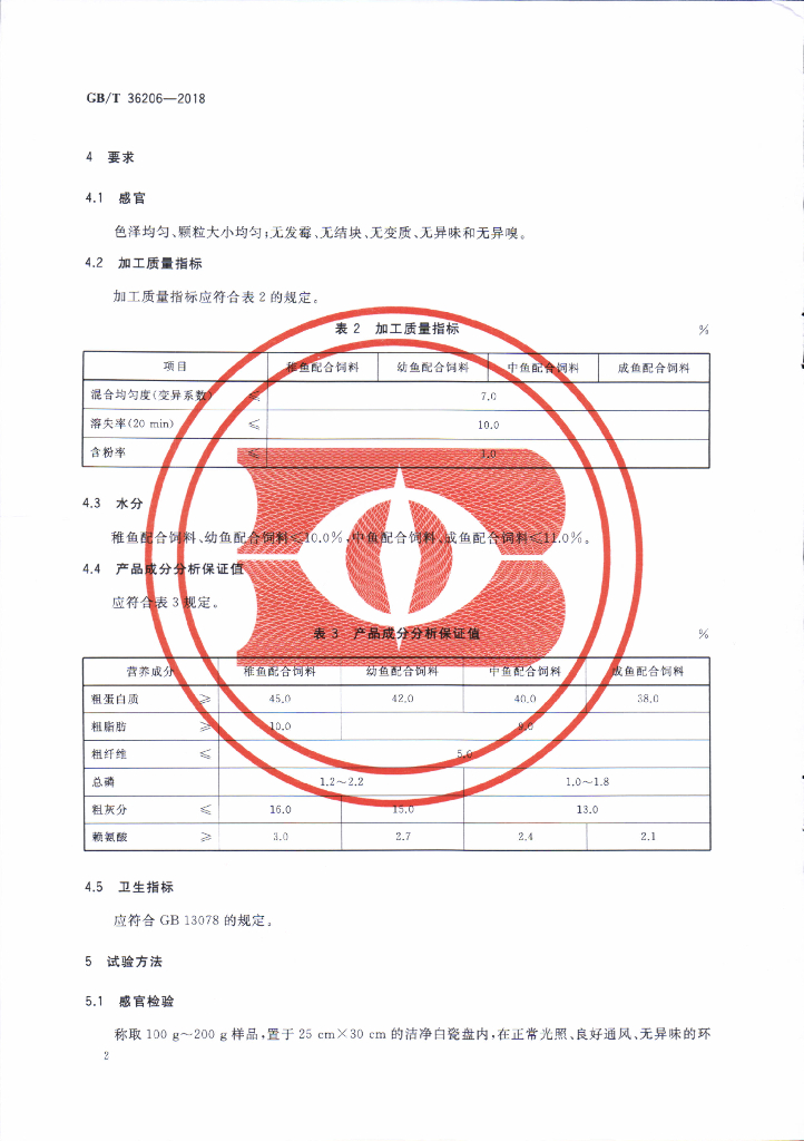 GB/T 36206-2018 标准预览