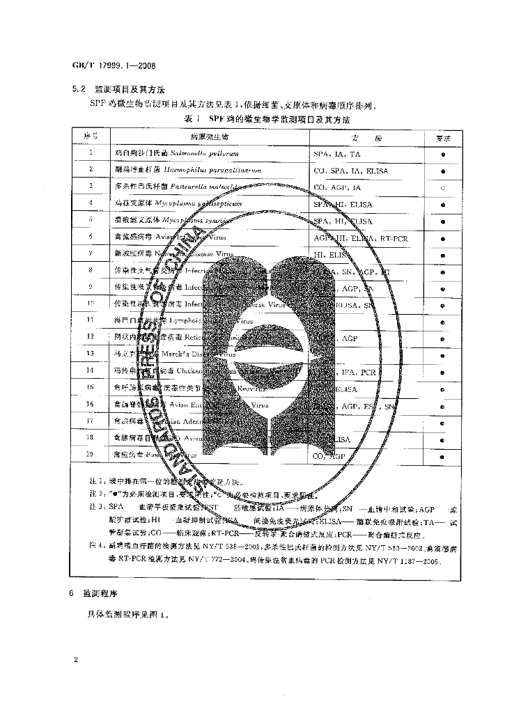 GB/T 17999.1-2008 标准预览