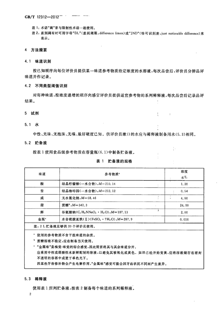 GB/T 12312-2012 标准预览