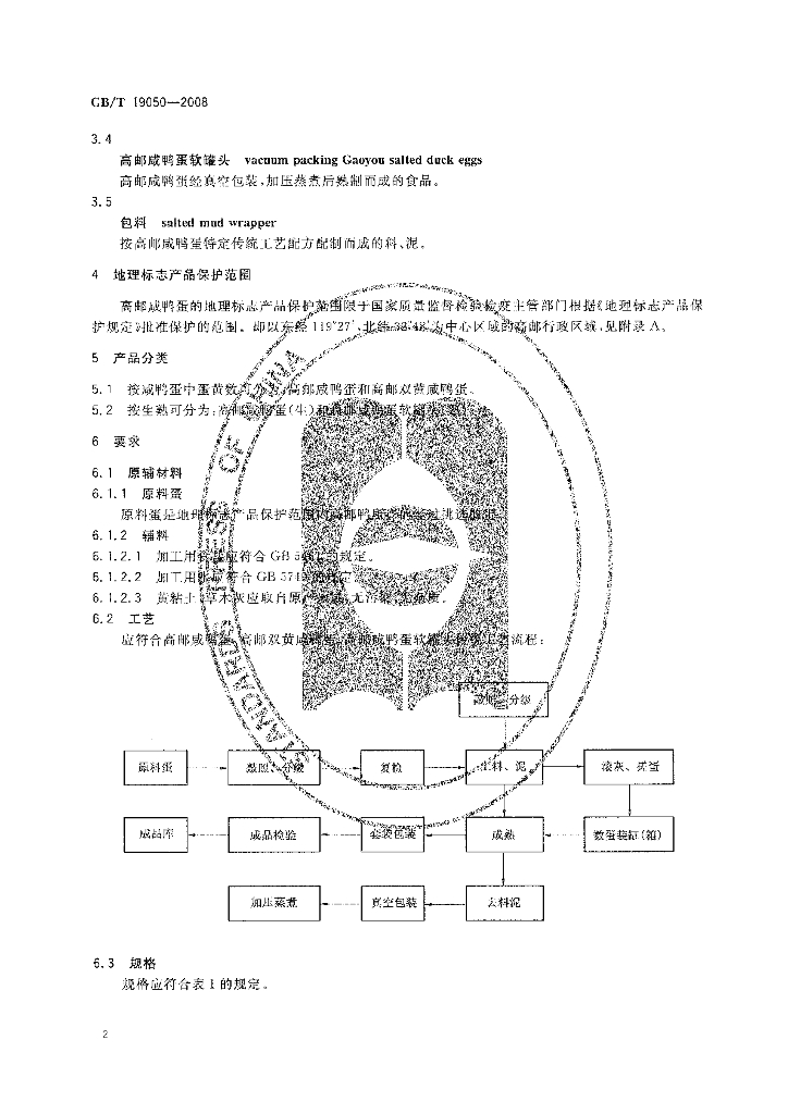 GB/T 19050-2008 标准预览
