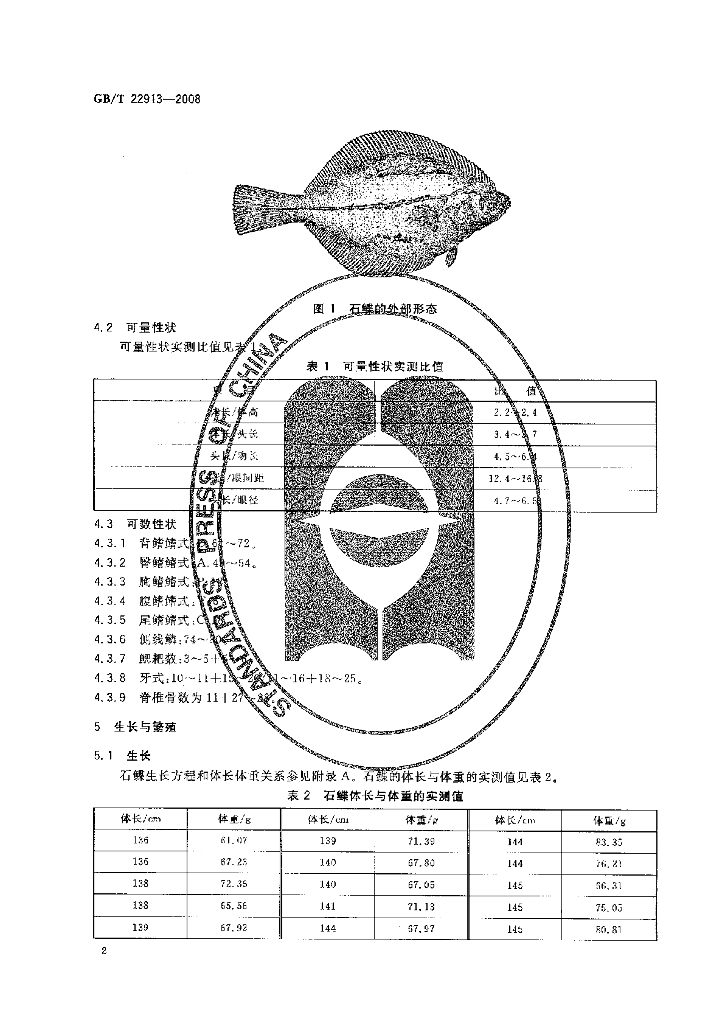 GB/T 22913-2008 标准预览