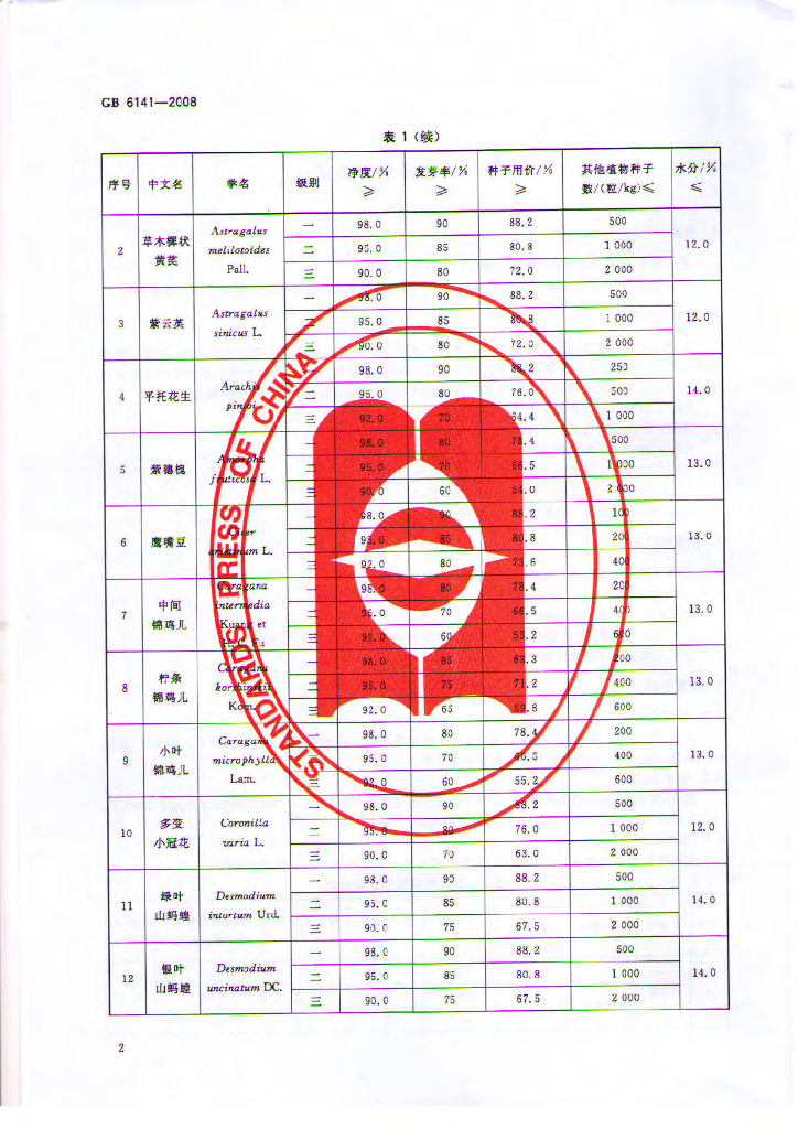 GB 6141-2008 标准预览