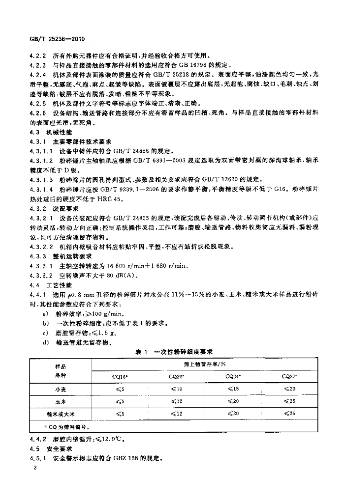 GB/T 25236-2010 标准预览