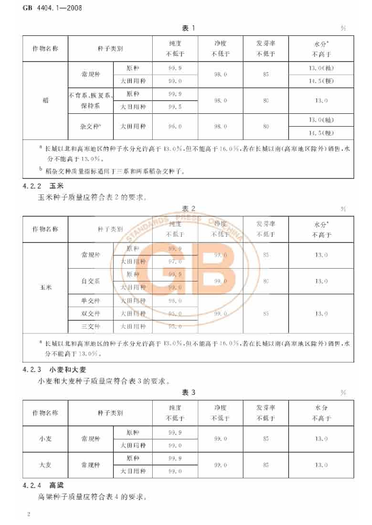 GB 4404.1-2008 标准预览