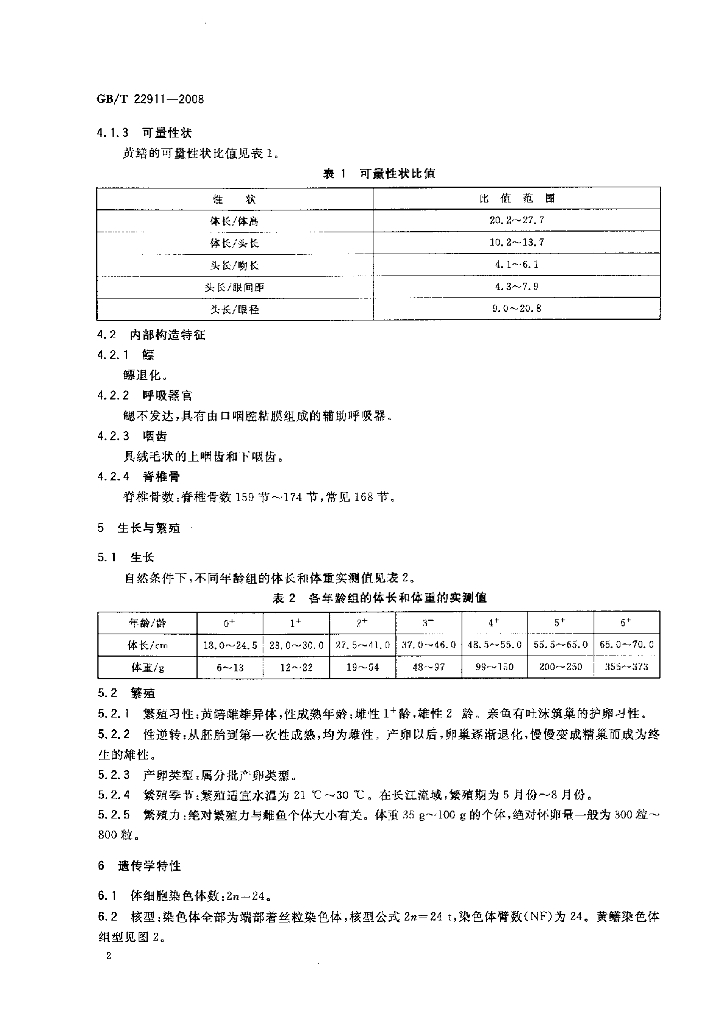 GB/T 22911-2008 标准预览