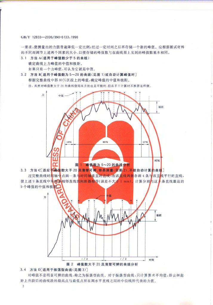 GB/T 12833-2006 标准预览