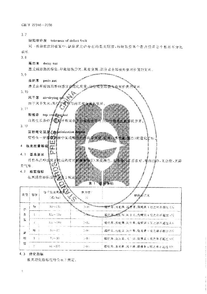 GB/T 22346-2008 标准预览