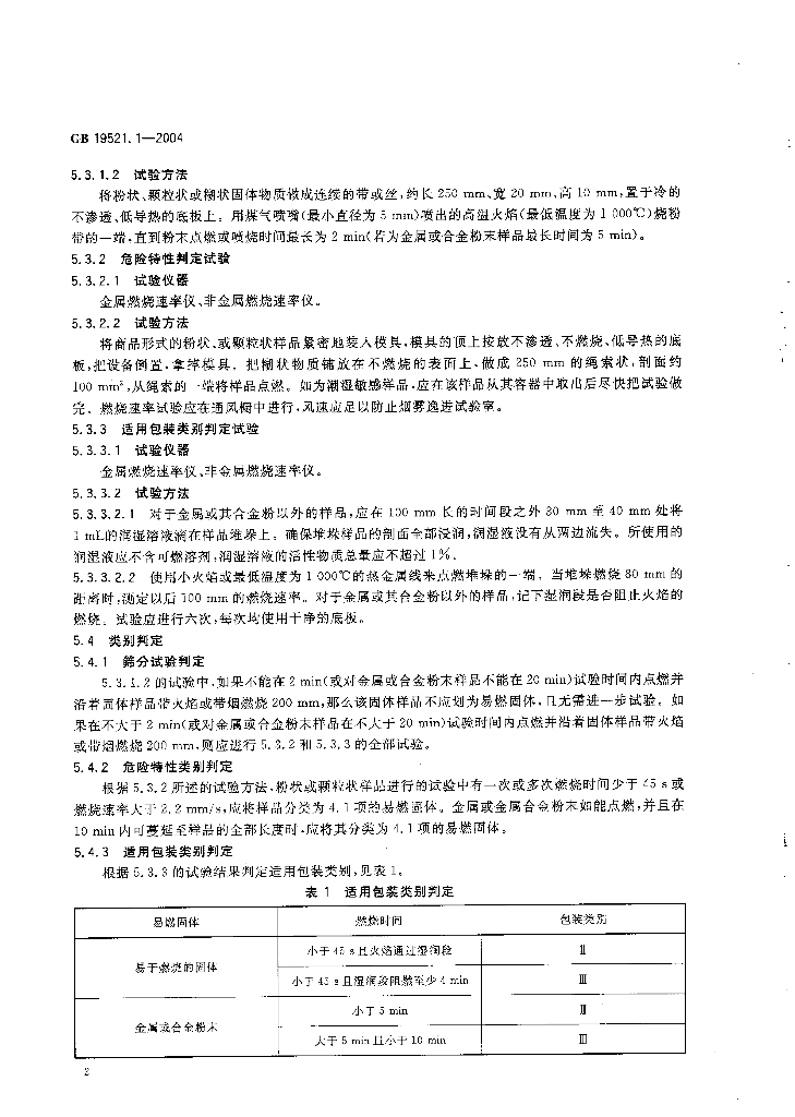 GB 19521.1-2004 标准预览