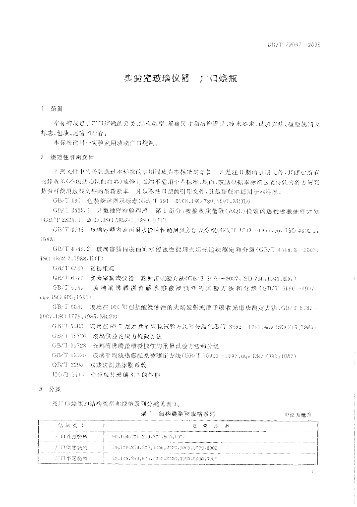 GB/T 22067-2008 标准预览