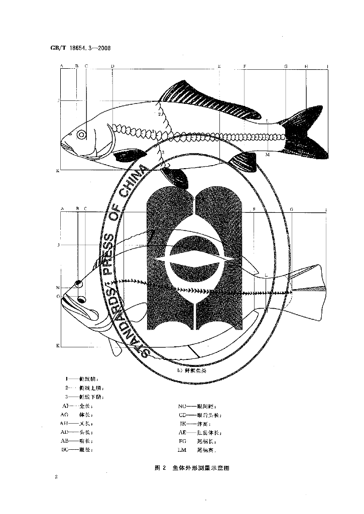 GB/T 18654.3-2008 标准预览