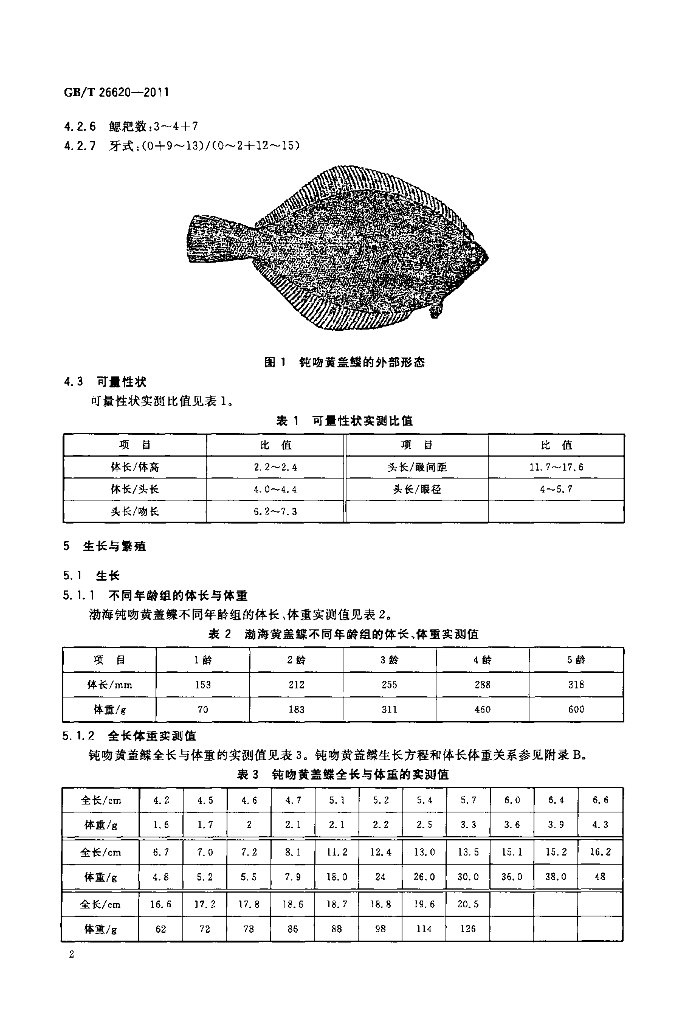 GB/T 26620-2011 标准预览