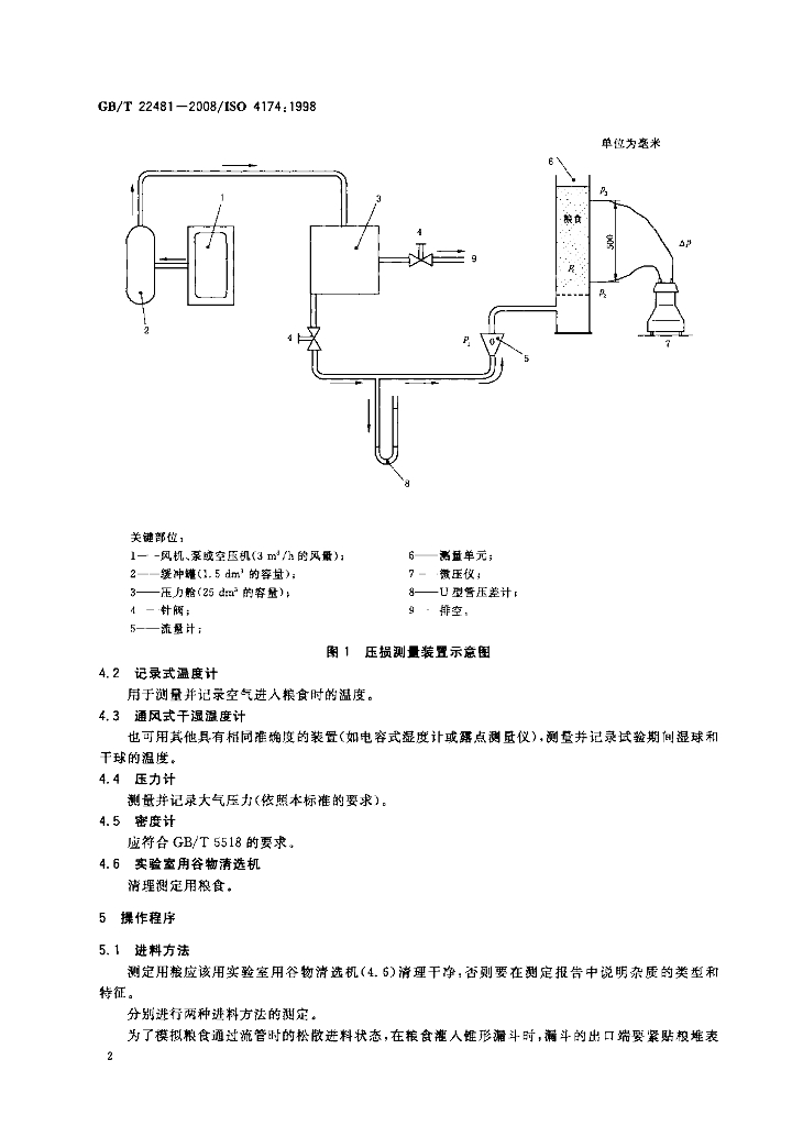 GB/T 22481-2008 标准预览
