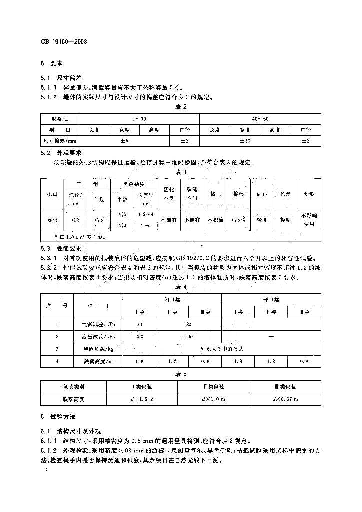 GB 19160-2008 标准预览