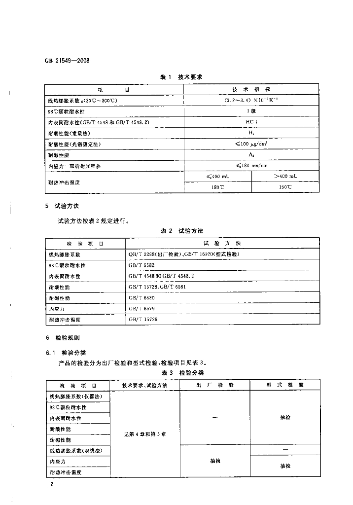 GB 21549-2008 标准预览