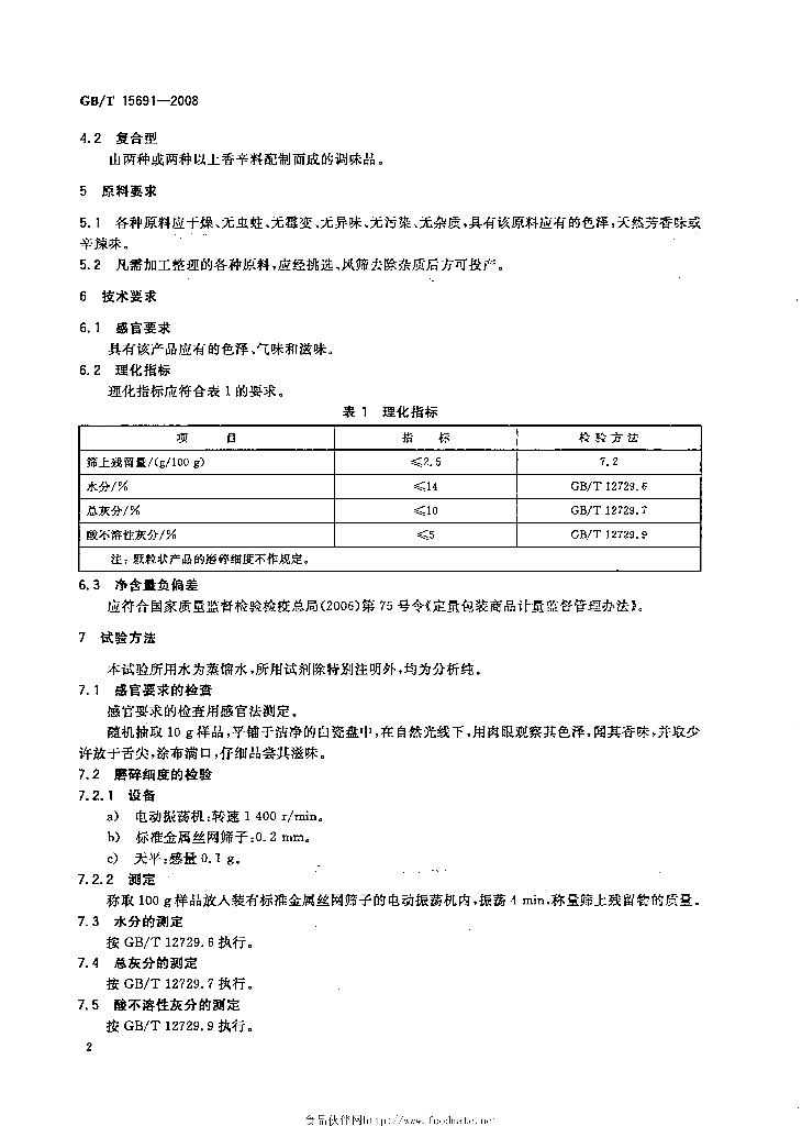 GB/T 15691-2008 标准预览