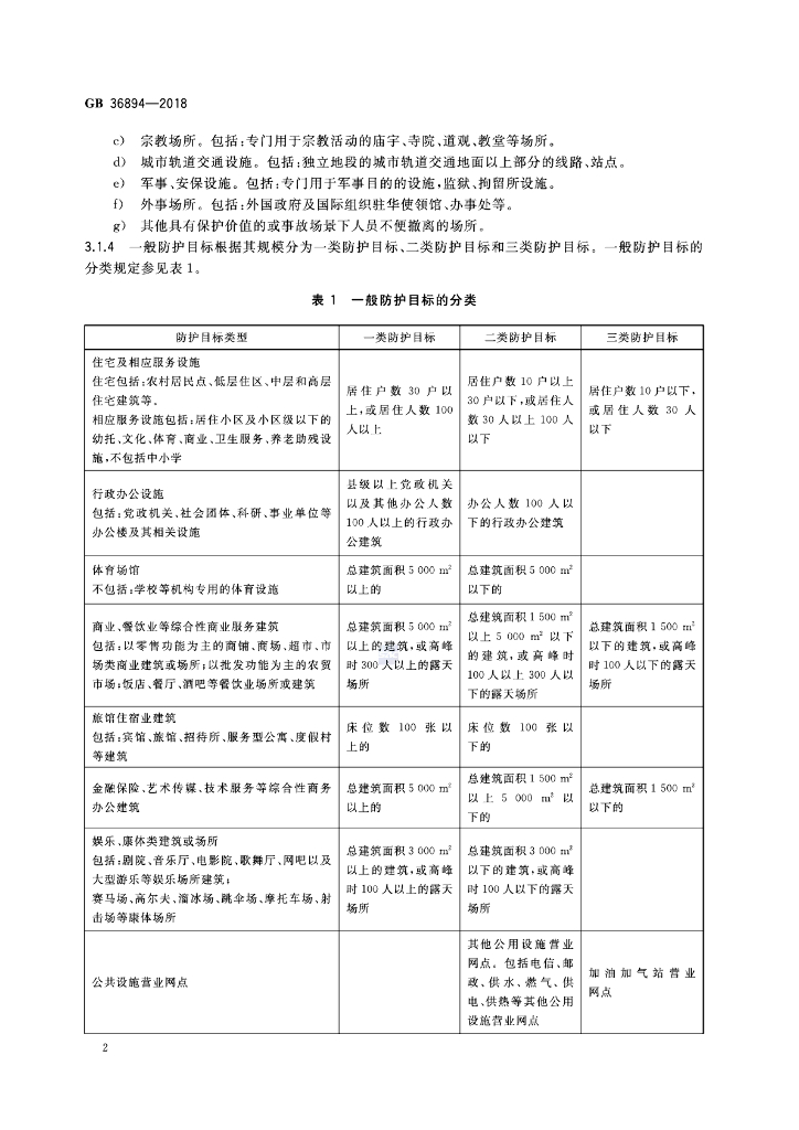 GB 36894-2018 标准预览
