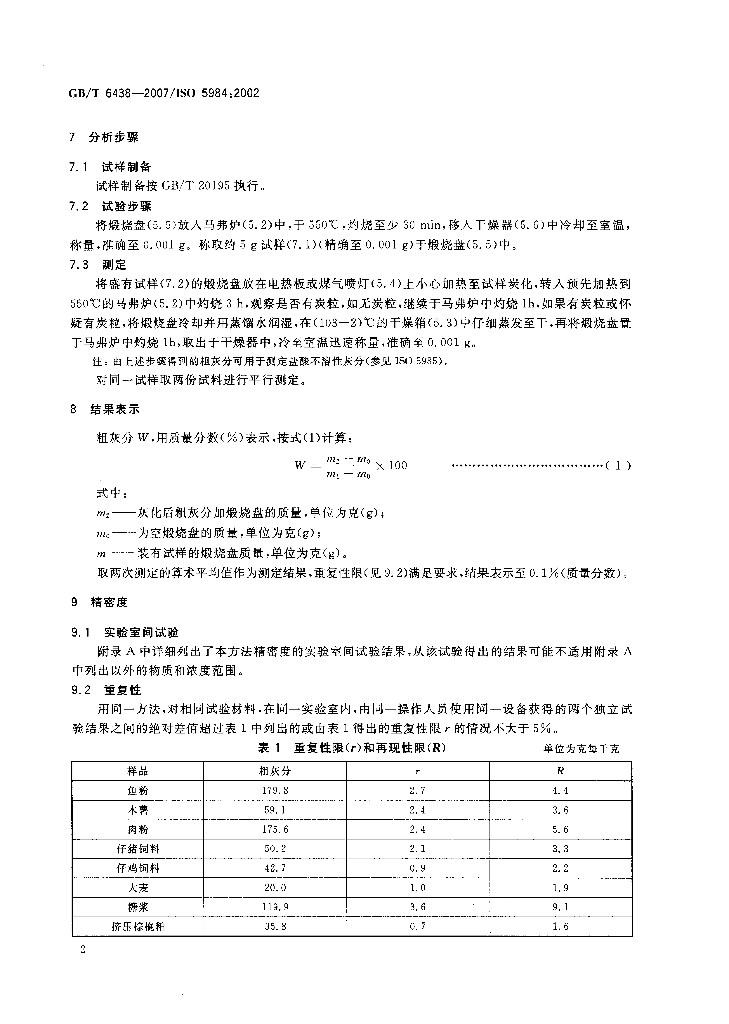 GB/T 6438-2007 标准预览
