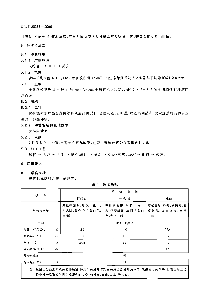 GB/T 20356-2006 标准预览