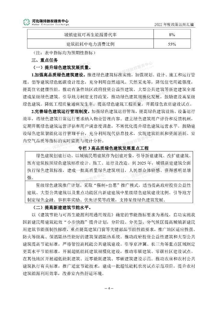 河北碳排放权服务中心：2022年度碳达峰碳中和政策法规汇编（第三编国家各部委文件）_第9页