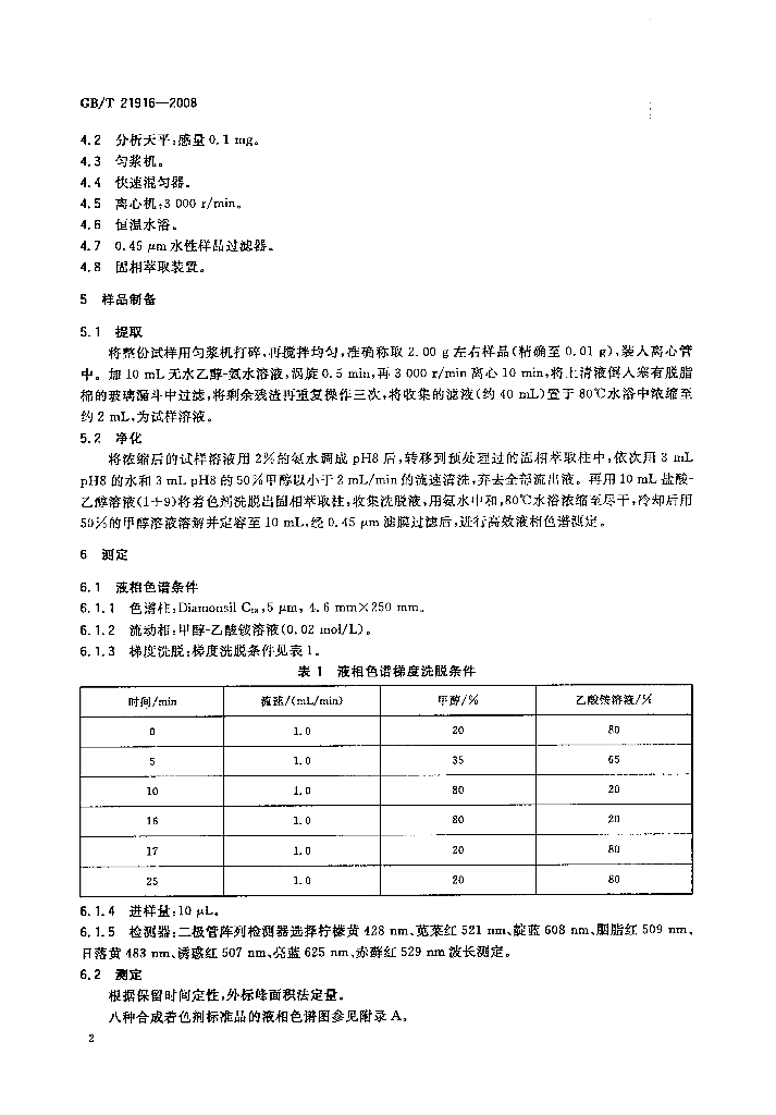 GB/T 21916-2008 标准预览