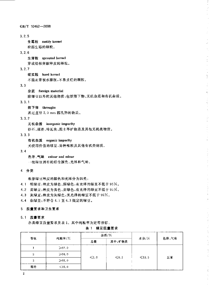 GB/T 10462-2008 标准预览