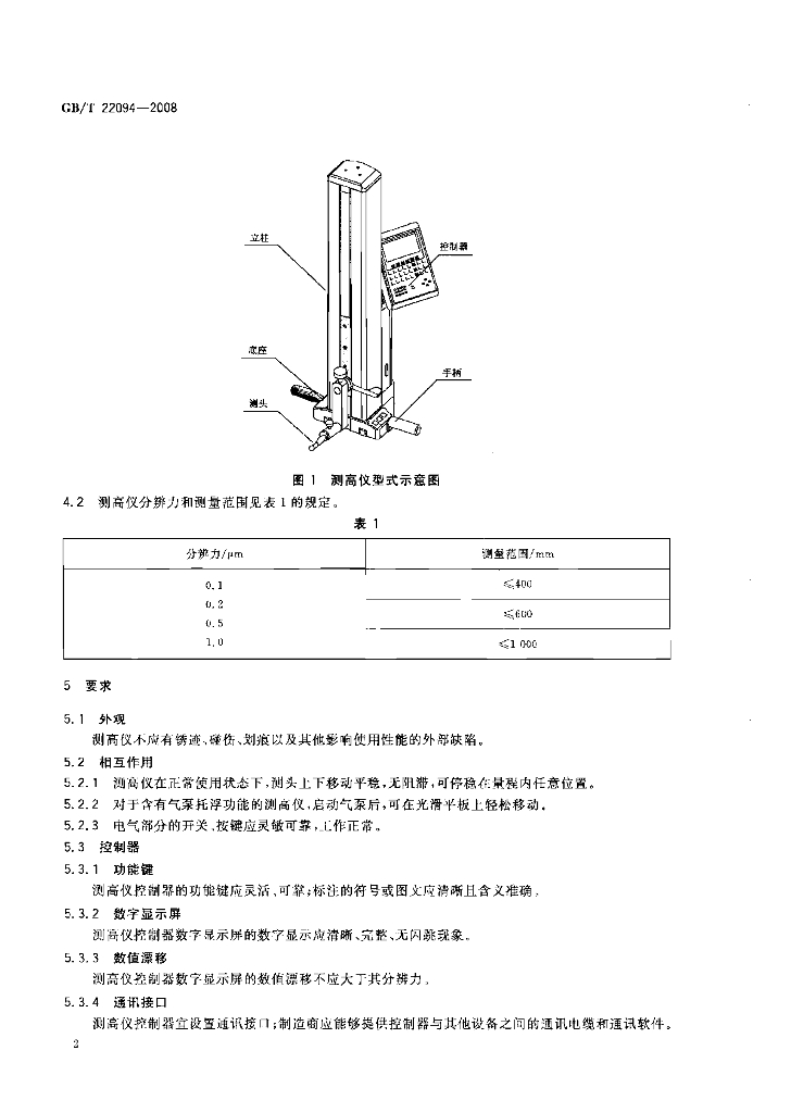 GB/T 22094-2008 标准预览