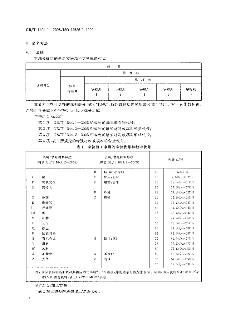 GB/T 1404.1-2008 标准预览