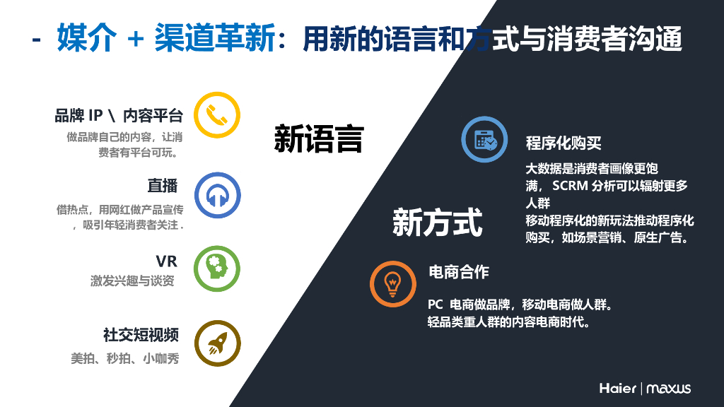 海尔家电中国区媒介交互策略招标文件_第8页