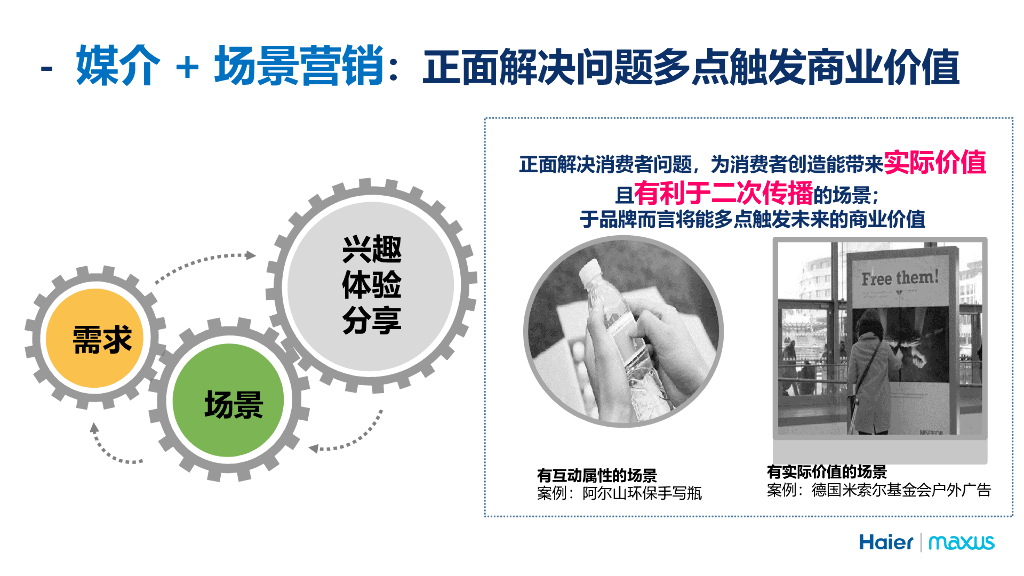 海尔家电中国区媒介交互策略招标文件_第9页