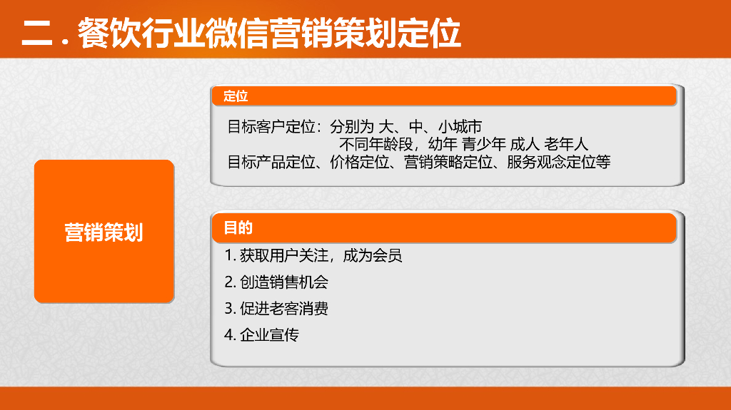 海底捞微来往餐饮营销方案_第6页