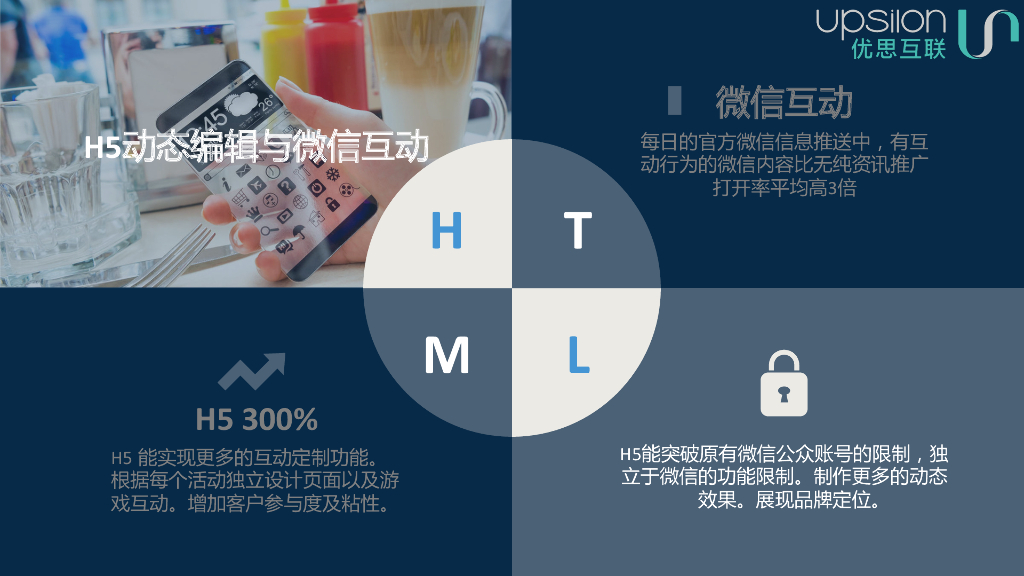 成都希尔顿酒店数字营销方案_第8页