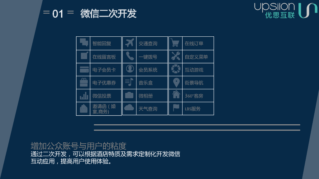 成都希尔顿酒店数字营销方案_第10页