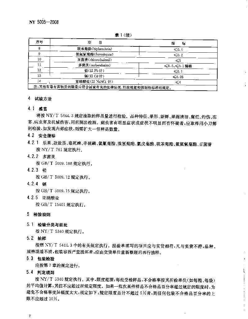 NY 5005-2008 标准预览