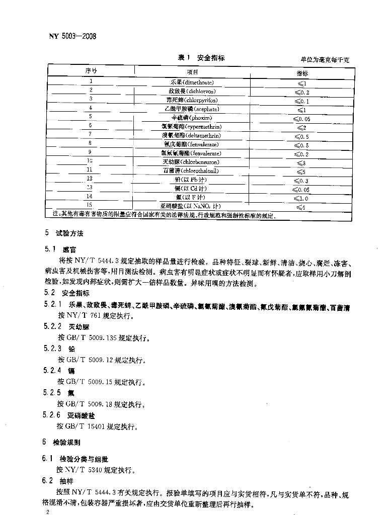 NY 5003-2008 标准预览